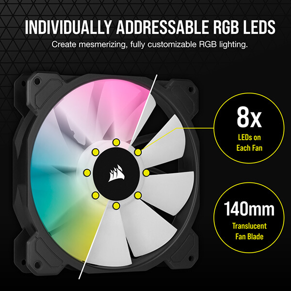 Corsair iCUE SP140 RGB Elite Cabinet Fan (Single Pack)